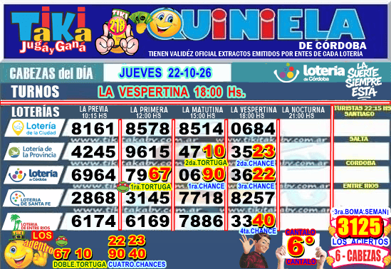 Gane Al Toke